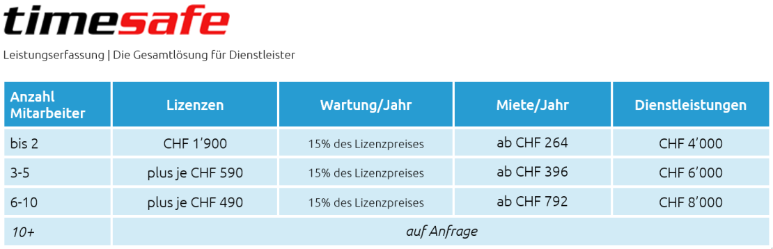 Preise_TimeSafe_2.png